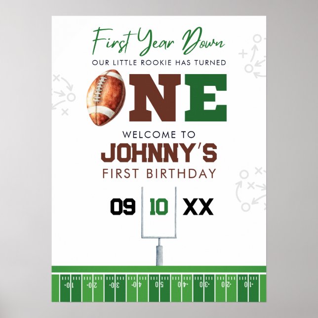 Affiche Panneau de bienvenue pour 1er anniversaire de foot (Devant)