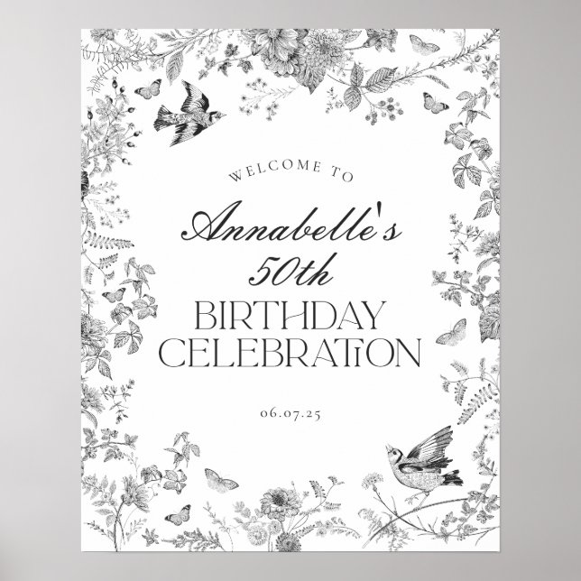 Affiche Panneau de bienvenue pour fête d'anniversaire à mo (Devant)