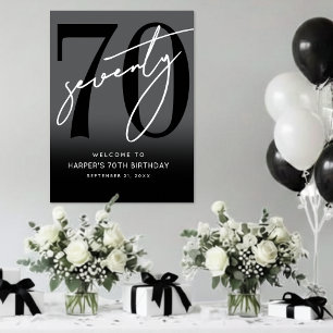 Affiche Panneau de bienvenue pour une fête d'anniversaire