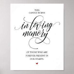 Affiche Panneau de bougie commémorative en souvenir aimant
