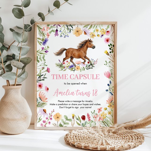 Affiche Panneau de capsule temporelle pour la fête d'anniv (Créateur téléchargé)