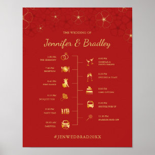 Affiche Panneau de chronologie Mariage de fleurs de cerisi