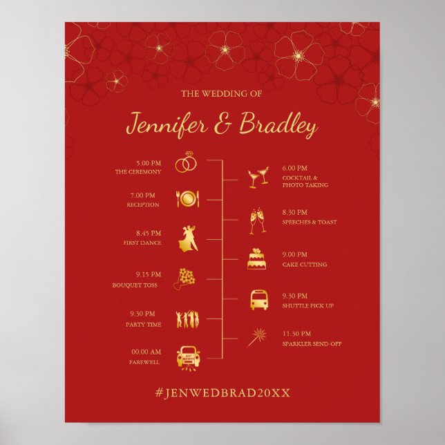 Affiche Panneau de chronologie Mariage de fleurs de cerisi (Devant)