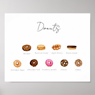 Affiche Panneau de donut aquarelle personnalisable