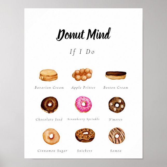 Affiche Panneau de donut aquarelle personnalisable (Devant)