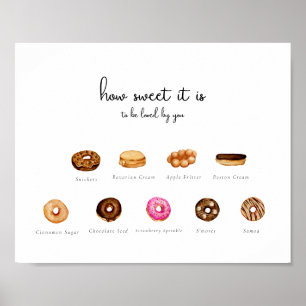 Affiche Panneau de donut aquarelle personnalisable