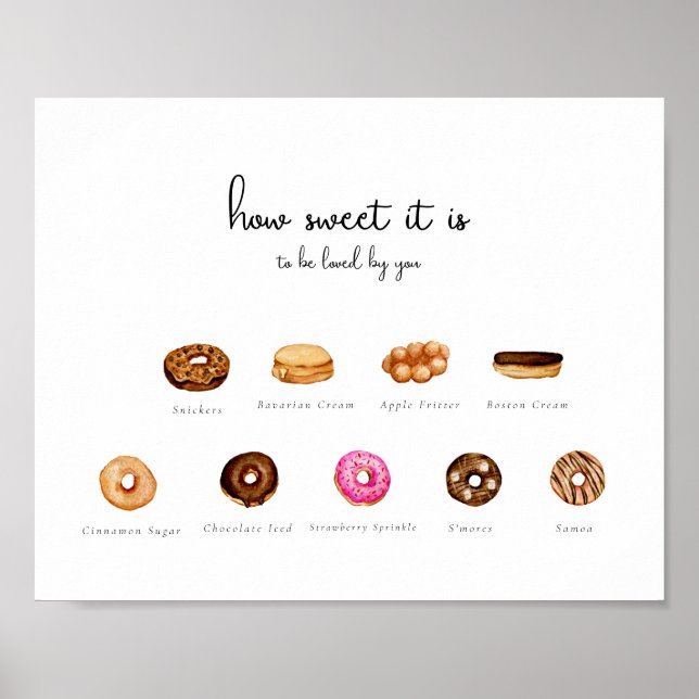 Affiche Panneau de donut aquarelle personnalisable (Devant)