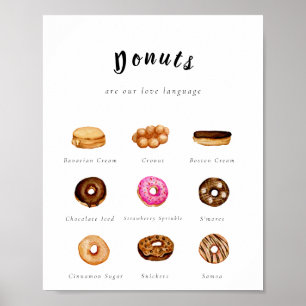 Affiche Panneau de donut aquarelle personnalisable