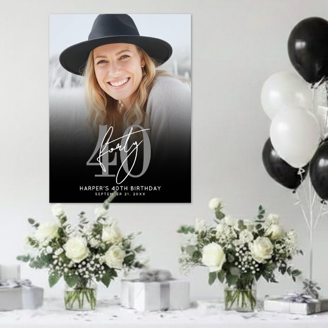Affiche Panneau de fête d'anniversaire 40 ans Photo Noir (Photo Black 40th Birthday Party Sign )