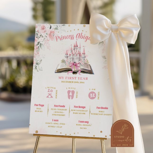 Affiche Panneau de jalons de 1er anniversaire Blush Pink S (Créateur téléchargé)