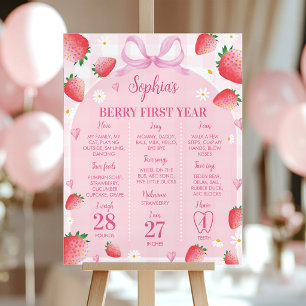Affiche Panneau de jalons de naissance de la première frai