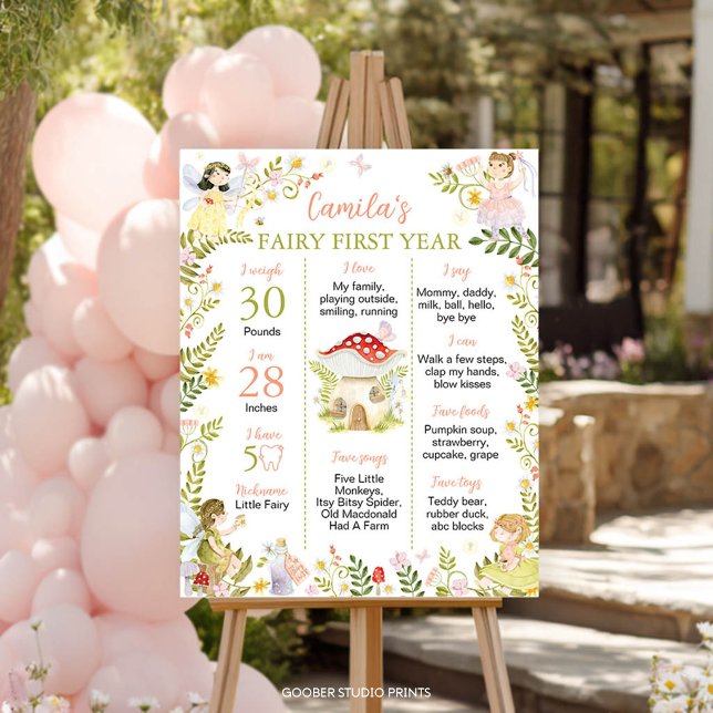 Affiche Panneau de jalons de naissance du premier jardin f (Créateur téléchargé)