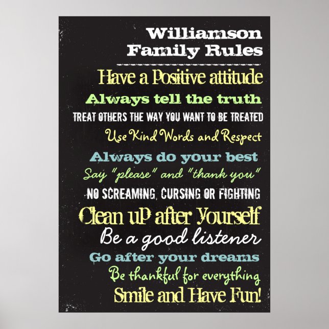 Affiche Panneau de la maison Règles familiales personnalis (Devant)