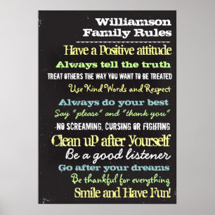 Affiche Panneau de la maison Règles familiales personnalis