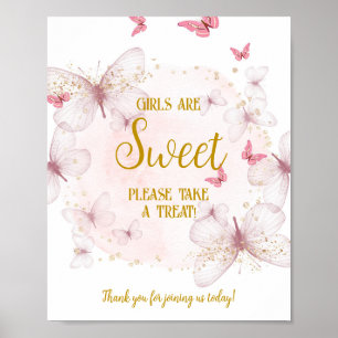 Affiche Panneau de la table de dessert Baby shower fille r