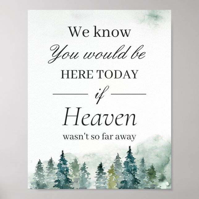 Affiche Panneau de mariage à la mémoire de l'amour Arbres  (Devant)