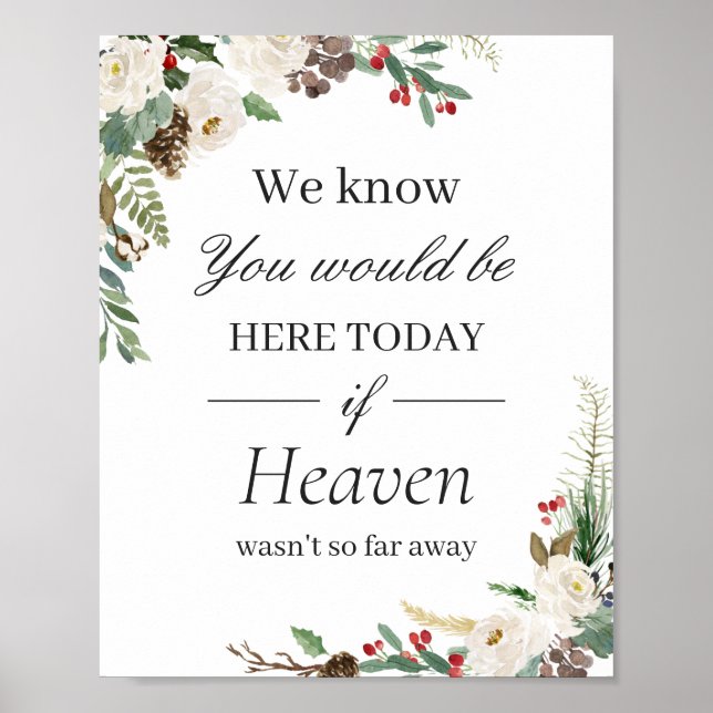 Affiche Panneau de mariage à mémoire florale hivernale rus (Devant)