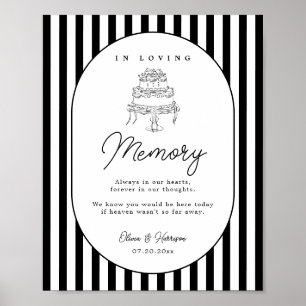 Affiche Panneau de mariage à rayures noires et blanches en