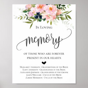 Affiche Panneau de mariage floral En Souvenir Affectueux