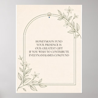 Affiche Panneau de mariage Fond de Lune de Miel Botanique 