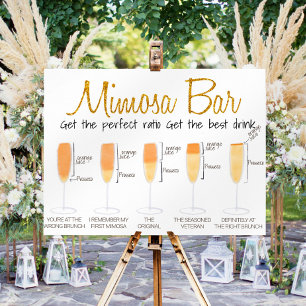 Affiche Panneau de mélange de jus de boissons de brunch Mi