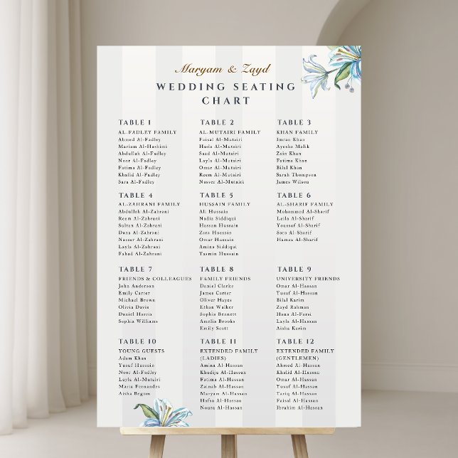 Affiche Panneau de placement de mariage | Lys bleu aquarel (Créateur téléchargé)