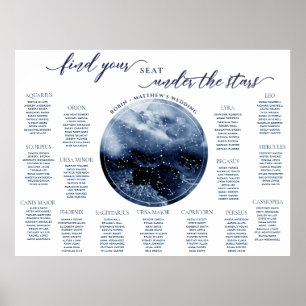 Affiche Panneau de plan de table à l'aquarelle bleue et bl