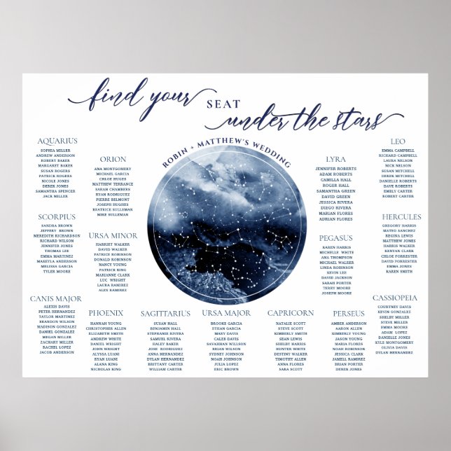 Affiche Panneau de plan de table à l'aquarelle bleue et bl (Devant)