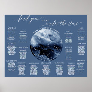 Affiche Panneau de plan de table à l'aquarelle bleue et bl