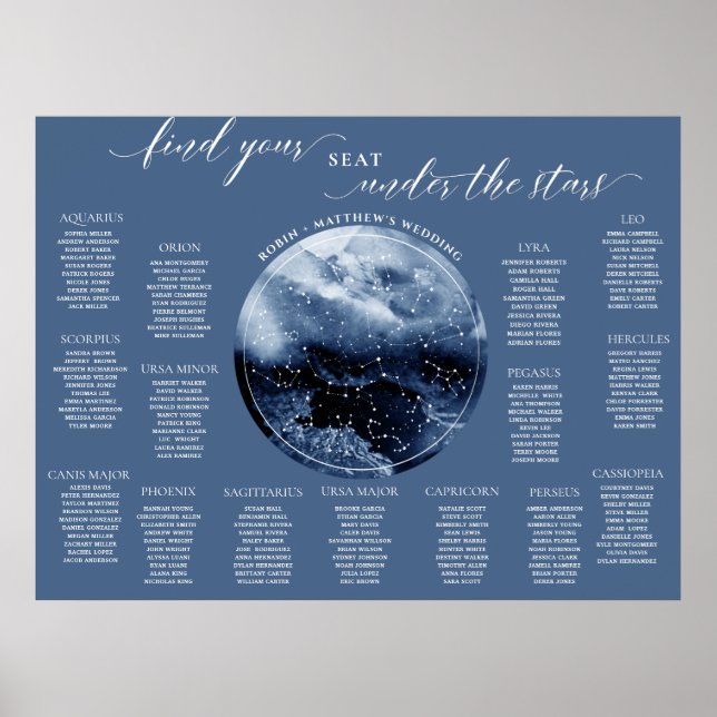 Affiche Panneau de plan de table à l'aquarelle bleue et bl (Devant)