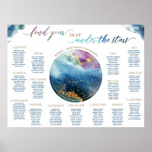 Affiche Panneau de plan de table céleste à l'aquarelle
