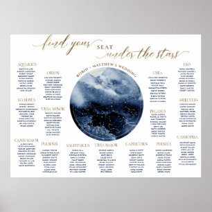Affiche Panneau de plan de table céleste Navy Aquarelle