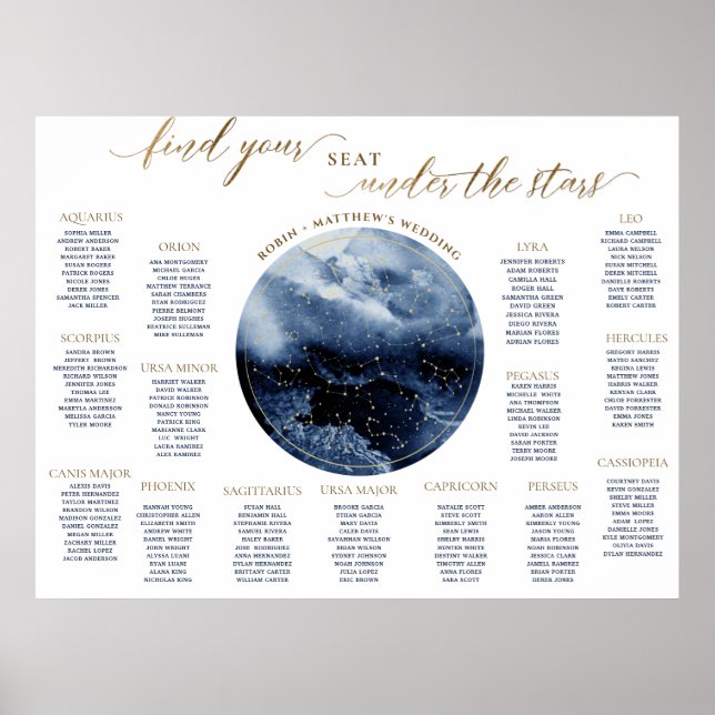 Affiche Panneau de plan de table céleste Navy Aquarelle (Devant)