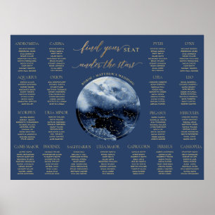 Affiche Panneau de plan de table de mariage céleste bleu