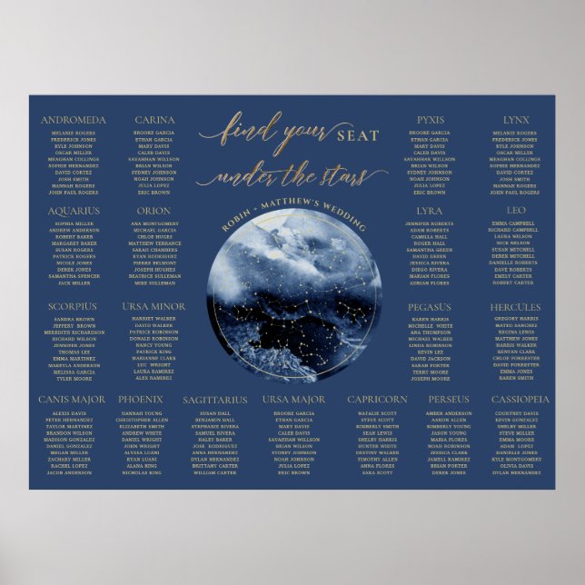 Affiche Panneau de plan de table de mariage céleste bleu (Devant)