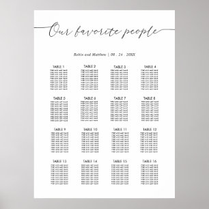Affiche Panneau de plan de table de mariage de nos personn