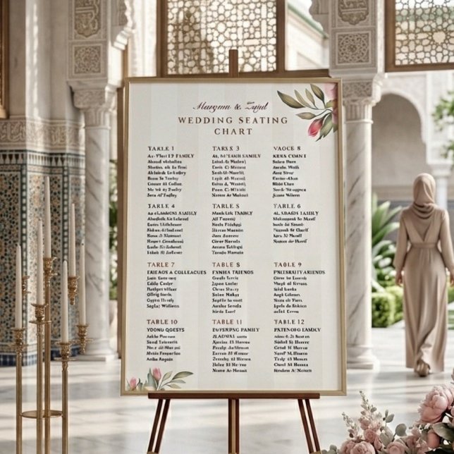 Affiche Panneau de Plan de Table de Mariage | Floral aux P (Créateur téléchargé)
