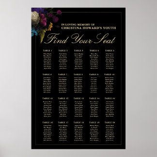 Affiche Panneau de plan de table pour 30 ans d'anniversair