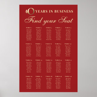 Affiche Panneau de plan de table pour le 40e anniversaire