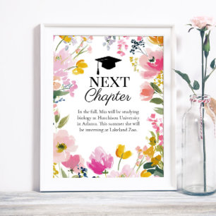 Affiche Panneau de plans futurs pour la fête de fin d'étud