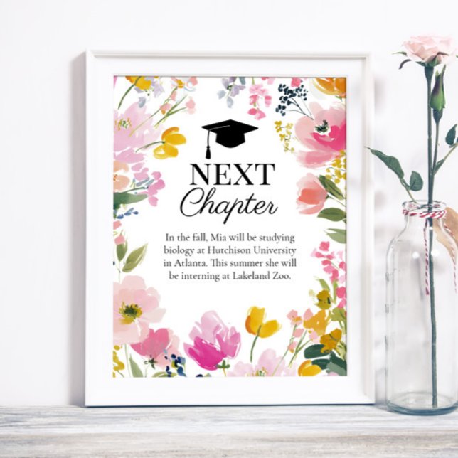 Affiche Panneau de plans futurs pour la fête de fin d'étud (Créateur téléchargé)