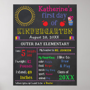 Affiche Panneau de signalisation du premier jour de l'écol