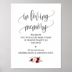 Affiche Panneau de table commémoratif de mariage v5 en sou