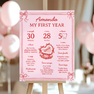 Affiche Panneau d'étape anniversaire 1 an Gâteau avec Ruba