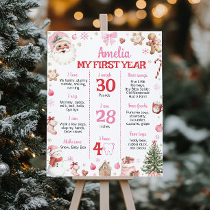 Affiche Panneau d'étape d'anniversaire de Noël rétro Santa