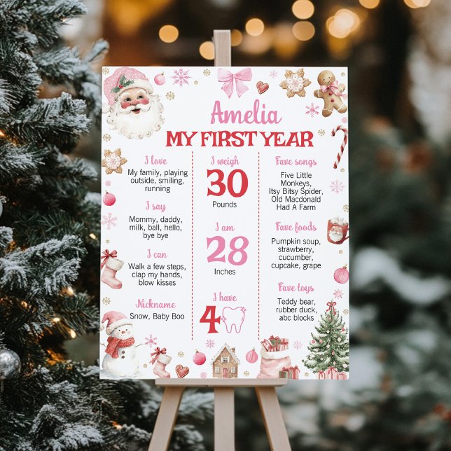 Affiche Panneau d'étape d'anniversaire de Noël rétro Santa (Créateur téléchargé)