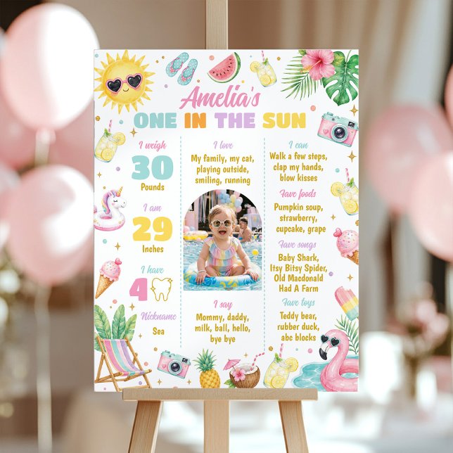 Affiche Panneau d'étape de photo de fête d'anniversaire de (Créateur téléchargé)