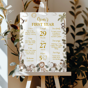 Affiche Panneau d'étape du 1er anniversaire Safari Animaux