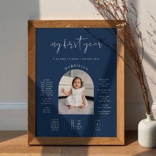 Affiche Panneau d'étape du 1er anniversaire STELLA Minimal