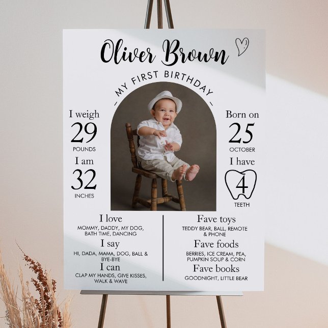 Affiche Panneau d'étape pour un 1er anniversaire Minimalis (Créateur téléchargé)